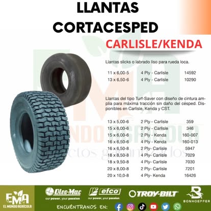 Llantas para cortacésped Carlisle / Kenda
